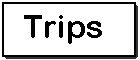 Our last cross country trips